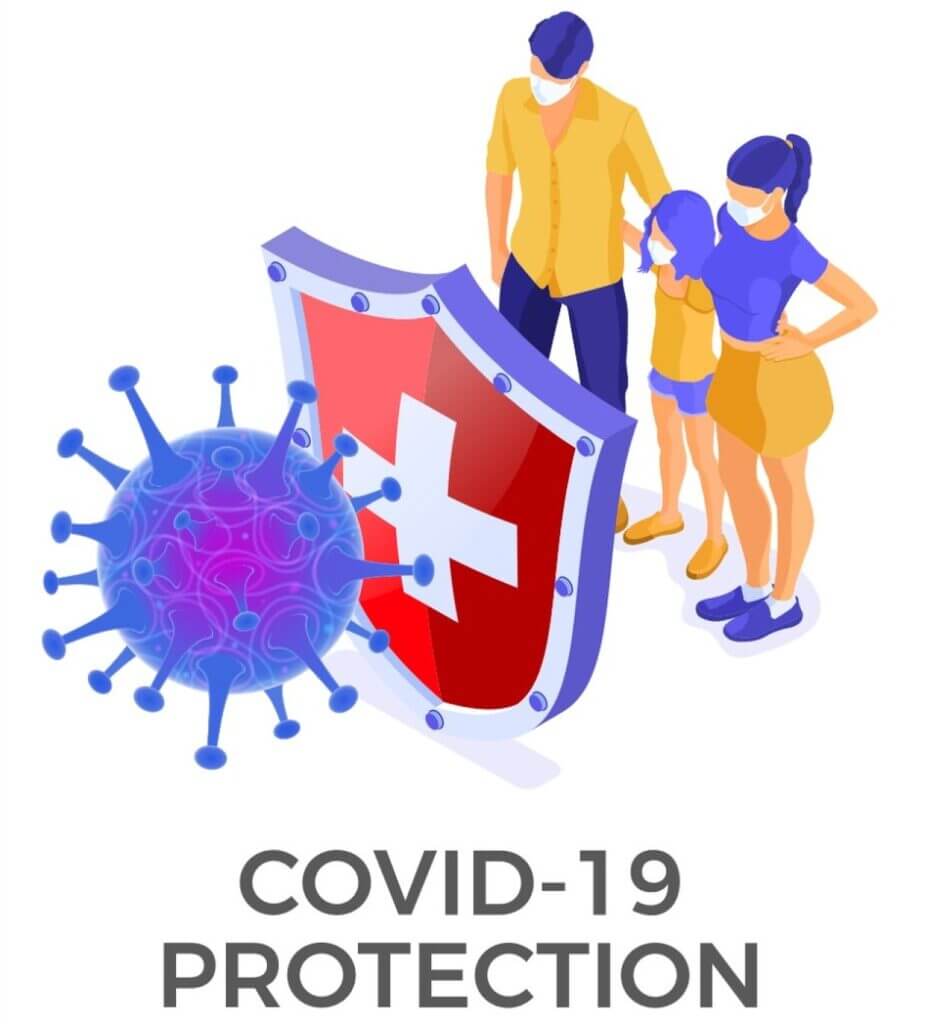 COVID-19 Protection
